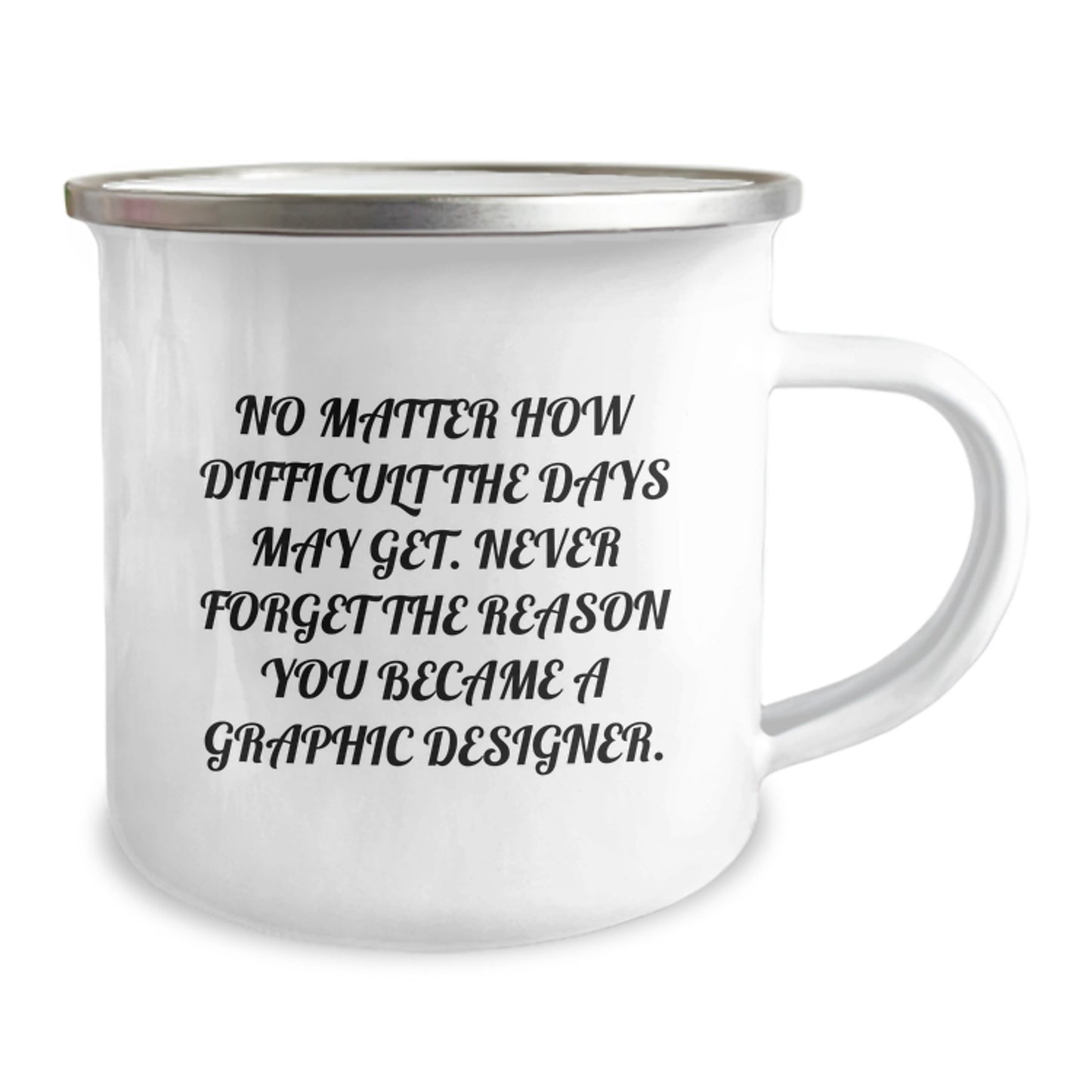 Inspirational Graphic Designer Gifts for Birthday, 'Never Forget the Reason' Camping Mug from Friends - Image 2